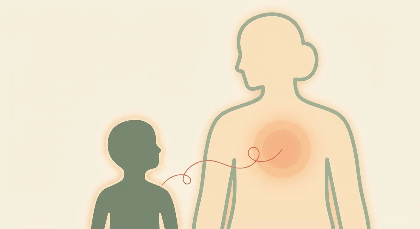 A silhouette with a warm light in the chest, connected by a red thread to a smaller childhood silhouette -- tracing anger to its origin